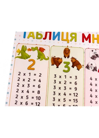 Плакат Таблиця множення 120500 Zirka (304407189)