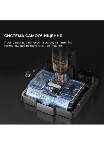 Акумуляторний миючий пилосос PW11 Pro Max, потужність 460 Вт, рівень шуму 80 дБ JIMMY (371635163)