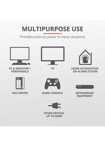 ИБП Paxxon 1000VA Black (23504) Trust (306553597)