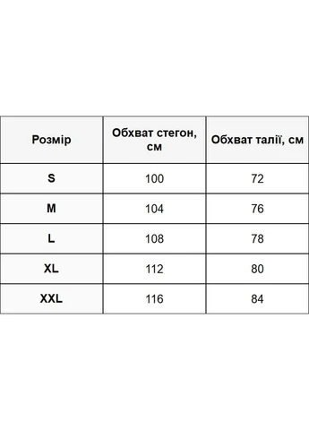 Шорти жіночі матеріал джинс розмір (13114) RicaMare (400045899)
