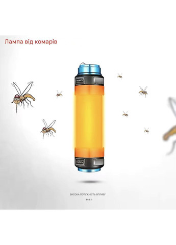 Кемпінговий ліхтар Т15 6в1 водонепроникний на акумуляторі з функцією повербанку 2600мАг Smiling Shark (372474702)
