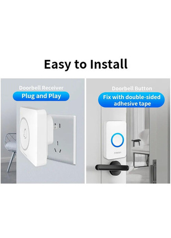 Бездротовий дверний дзвінок Meian з передавачем, чорний No Brand (300577667)