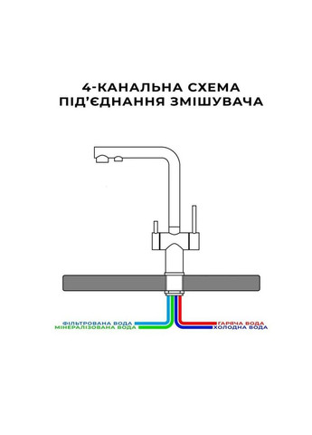 Комбінований змішувач на кухню чорний на 4 води FBB-33 Nett (336935113)