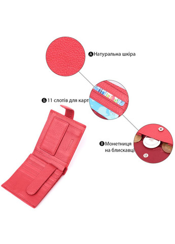 Жіночий трендовий гаманець із натуральної шкіри 22555 Червоний st leather (329146458)