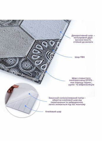 Декоративная плитка ПВХ на самоклейке квадрат 300х300х5мм, цена за 1 шт. (СПП-603) SW-00000670 Sticker Wall (292564603)