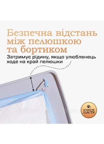 Силиконовый туалет-лоток для собак и кошек Пушистое Счастье (60×60), универсальный для пеленок No Brand (379347474)
