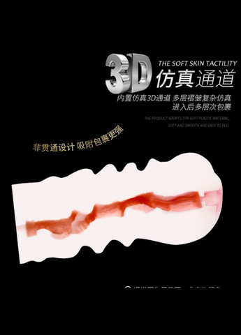 Мастурбатор у вигляді вагіни без вібрації LyBaile (302087323)