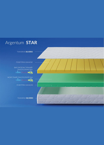 Матрац ортопедичний Noble Argentum Star 170х190 см безпружинний (EVR-5362) HighFoam (305004616)