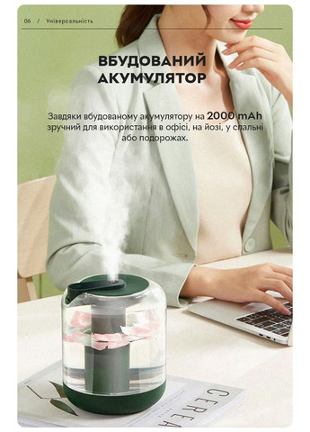 Зволожувач повітря портативний KC-019 аромадифузор електричний 1L, акумулятор 2000mAh Kinscoter (296260286)