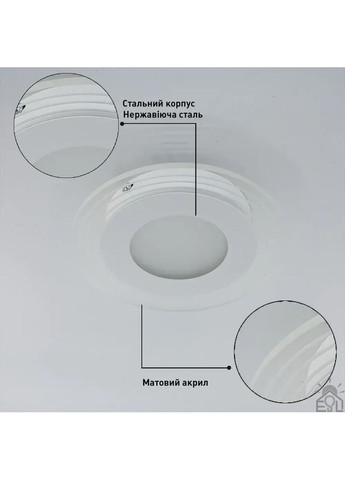 Светильник управляемый светодиодный PLAZA R 20Вт 230х45 мм ESLLSE (372463735)
