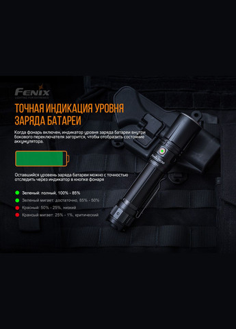 Ліхтар ручний лазерний TK30 Laser (A-016107) Fenix (317048514)