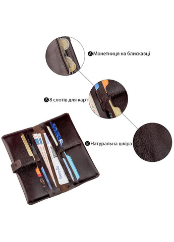 Гаманець вертикальний зі шкіри Алькор 16202 Shvigel (331906467)