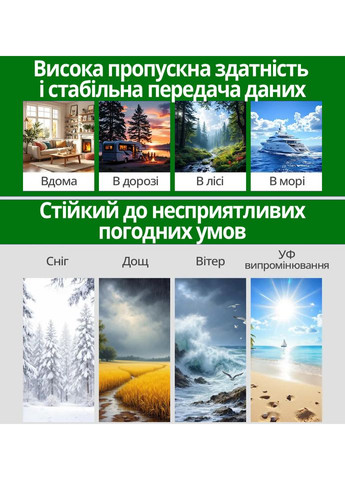 Кабель живлення Type-C to DC 5 метрів для підключення роутера до повербанку чи зарядної станції 5.5x2.1мм 100W 5A, 3309956 Lem Berger (368801662)