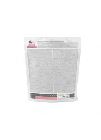 Сухий корм Dog Sustainable Sensitive для собак з чутливим травленням, з рибою та комахами, 1 кг Brit Care (349823573)