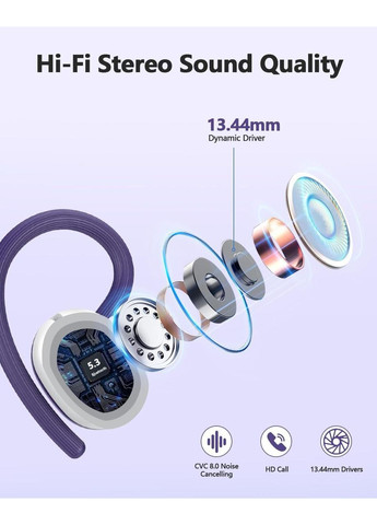 Беспроводные наушники Q22 Bluetooth Earbuds Sport 128H Водонепроницаемые No Brand (362706330)