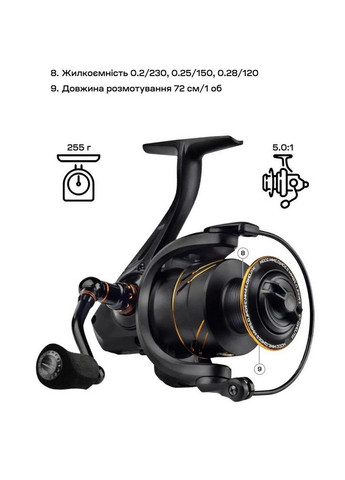 Катушка Apex 20 3000 5+1BB 5.0:1 1858.42.51 Brain (317307639)