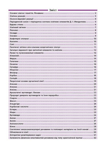 Справочник по Химии Украины в таблицах Химия 7-11 классы Островерхова Н вид м/обкл укр мова УЛА (321144182)