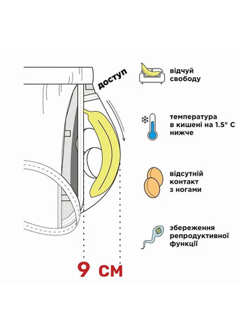 Чоловічі труси MAN's SET Anatomic Classic w/fly Light Plus Black Series (348467215)