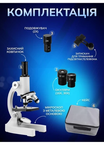 Микроскоп детский школьный оптический портативный учебный набор для школьника с увеличением 4X 10X 40X National Geographic х342 (362026415)