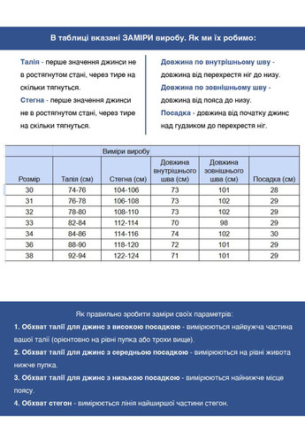 Джинси чоловічі сині МОМ з варінням Mechanic MOM (365813780)