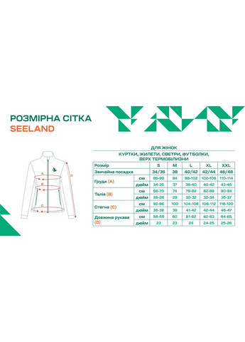 Зелена демісезонна куртка seeland hawker advance women зелений No Brand