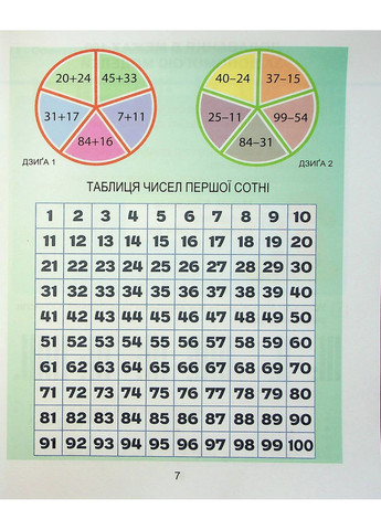 Математика. 1 класс. Учебное пособие в трех частях. Часть 3 Алатон (370057172)