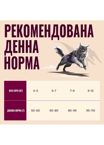 Корм сухий Active Salmon & Turkey Large Breed для котів великих порід лосось та індичка 6 кг Carnilove (393386459)