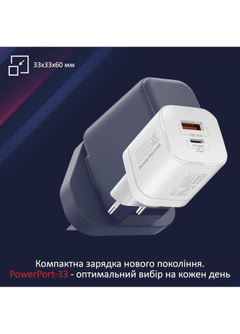 Зарядний пристрій PowerPort-33 White Promate (356728216)