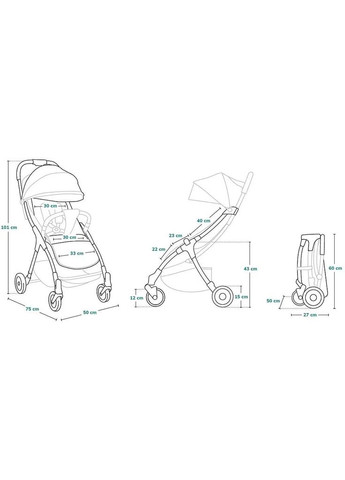 Прогулянкова коляска Julie One Golden Moments, чорний Lionelo LO-JULIE ONE GOLDEN MOMENTS (335030442)