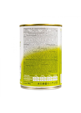 Вологий корм для собак Pate & Meat Duck 400г, з куркою та качкою Brit (292259689)