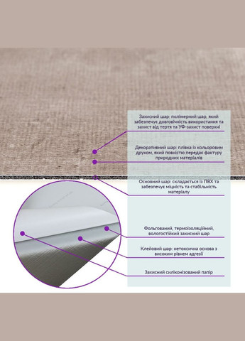 СВП-114 Самоклеящаяся виниловая плитка 600*300*1.5mm Глянец (D) SW-00001780 No Brand (316051032)