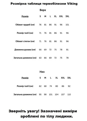 Комплект термобілизни Gasher M Merino чоловічий з зовні мериноса синій - 500/26/1829-1900 Viking (358497746)