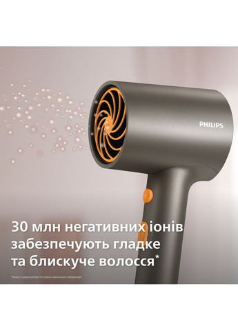 Фен BHD321/00 серии 3000 Philips (328389276)