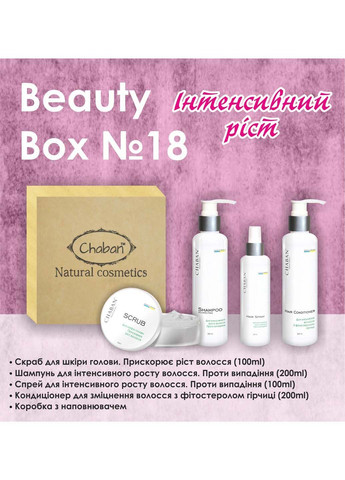 Подарунковий набір Beauty Box №18 Інтенсивний ріст Chaban Natural Cosmetics (280918441)
