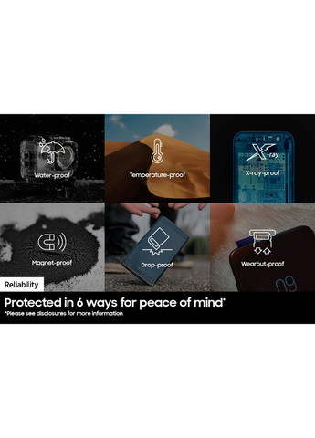 Карта памяти 256GB microSDXC class 10 UHS-I U3 V30 Pro Plus (MB-MD256SB/WW) Samsung (372625318)