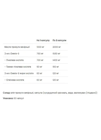 Ультра Жіноче Масло Вечірньої Примули 60 м'яких капсул 1000 мг VPLab Nutrition (389582013)