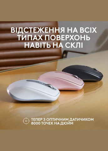 Миша бездротова MX Anywhere 3S Graphite (910-006929) Logitech (336955283)