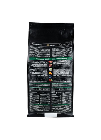 Корм для кошек требовательных Gourmand Fresh Turkey & Duck 0,4 кг, с индейкой и уткой Savory (293408372)