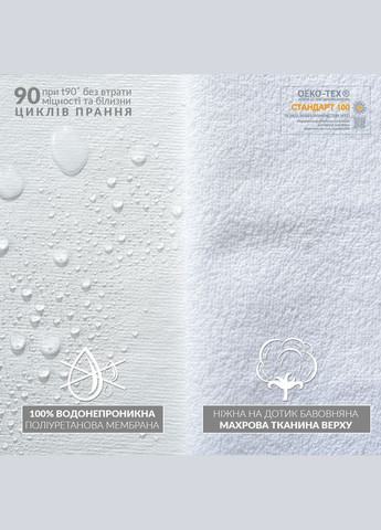 Наматрасник Аква стоп 140х200 см непромокаемый с резинками по углам защитный антиаллергический хлопок IDEIA (334726949)
