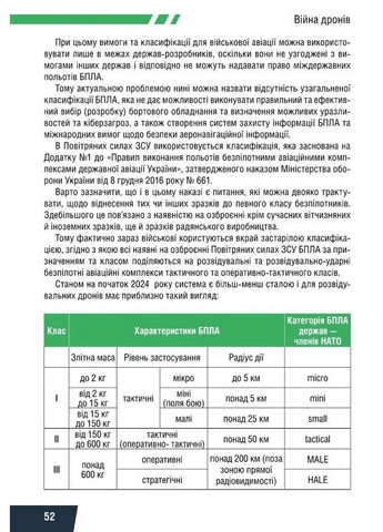 Війна дронів. Безпілотники в російсько-українській війні Видавництво РАЦІО (370764890)