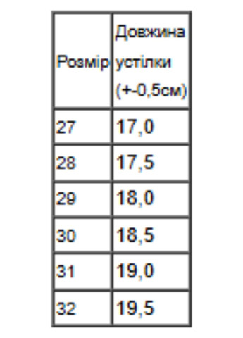 Демісезонні черевики для дівчинки на флісі однотонні (p-18291) Носи своє (366082113)