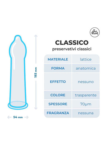 Щільнооблягаючі презервативи Classico 144 шт Love Match (291443803)