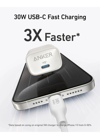 Мережева зарядка PowerPort 511 Nano IV - 30W USB-C ( ) Anker (360409926)