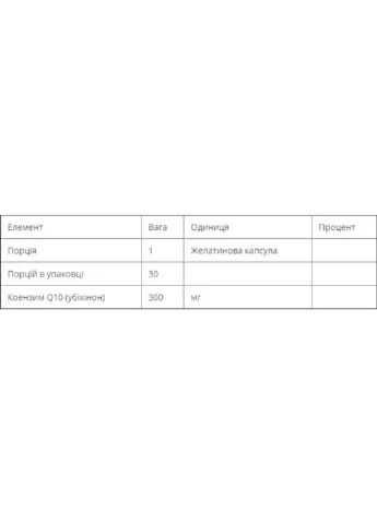 Коензим CoQ10 300 mg 30 Softgels Healthy Origins (301769802)