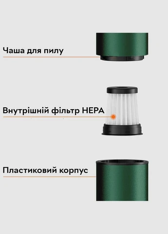 Портативний акумуляторний бездротовий пилосос Xiaomi XT01B Vacuum Cleaner 40W 2000mAh, Green MIUI (322208716)