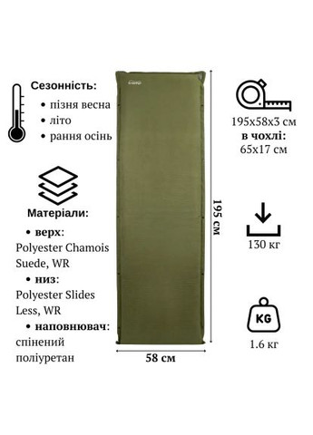 Туристический коврик (UTRI-015-dark-olive) Tramp Comfort 3 cm (366158804)