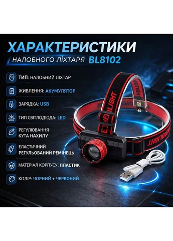 Налобный фонарь от аккумулятора BL8102 Micro USB Li-ion 1×18650 Bailong (380857684)