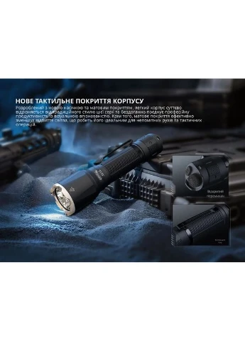 Тактический фонарь ручной TK17 Fenix (378265283)