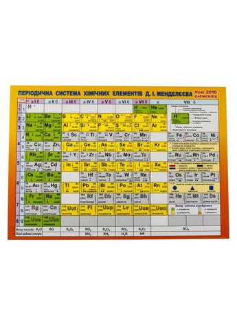 Картонка-подсказка Таблица Менделеева 57452 No Brand (369963567)