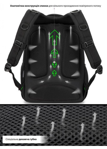 Шкільний рюкзак Водонепронекний З анатомічною спинкою Чоловічий 29х18х40 см 21,6 л (05320849) SkyName (361305860)